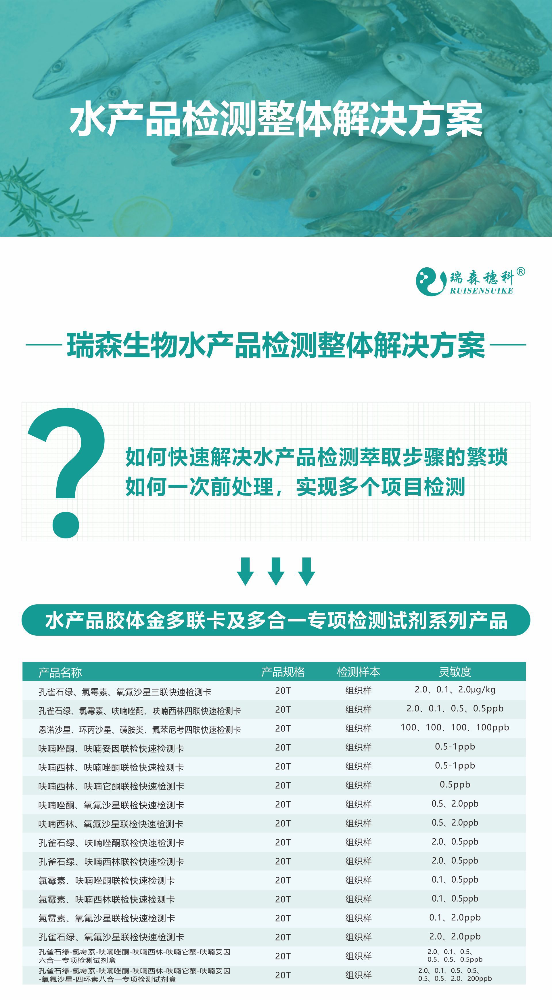 水产品整体解决方案01.jpg